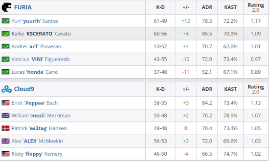 中国电竞俱乐部全力出战2025电竞世界杯