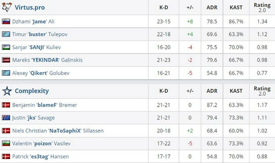 2025年印度PC市场实现出货量新高突破1500万台