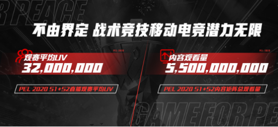 DOTA2 TI14 总决赛中国战队惜败 Falcons 重返上海的期待